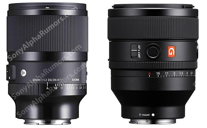 Sigma50-comparison.jpg